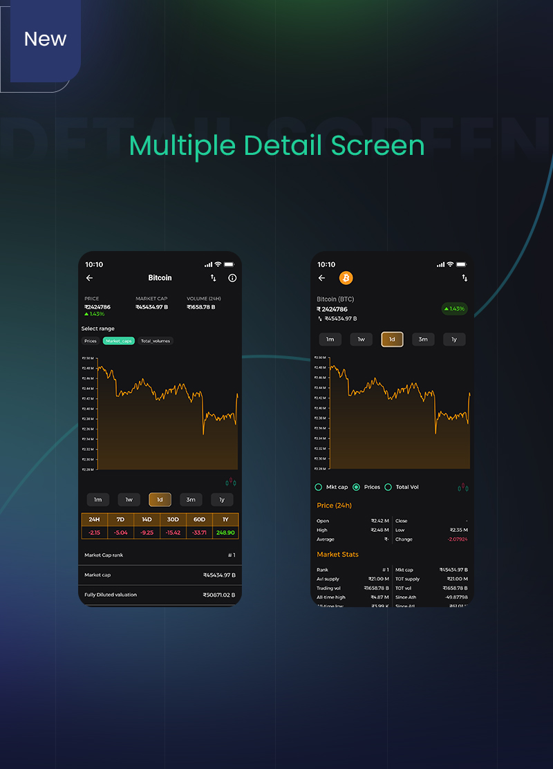 Flutter Cryptocurrency App | CryptoCoin | Iqonic Design