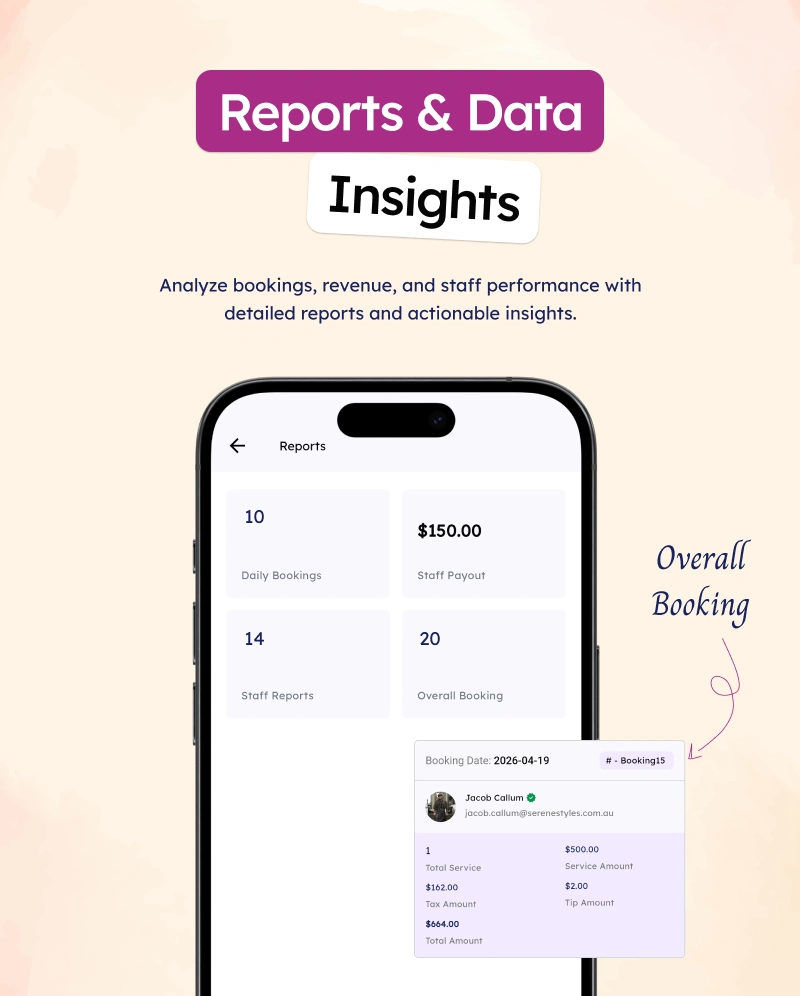 Frezka Manager - Spa & Salon Management and Booking Flutter Add-on App
