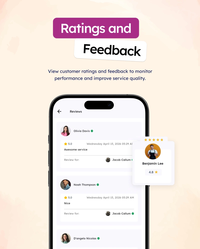 Frezka Manager - Spa & Salon Management and Booking Flutter Add-on App