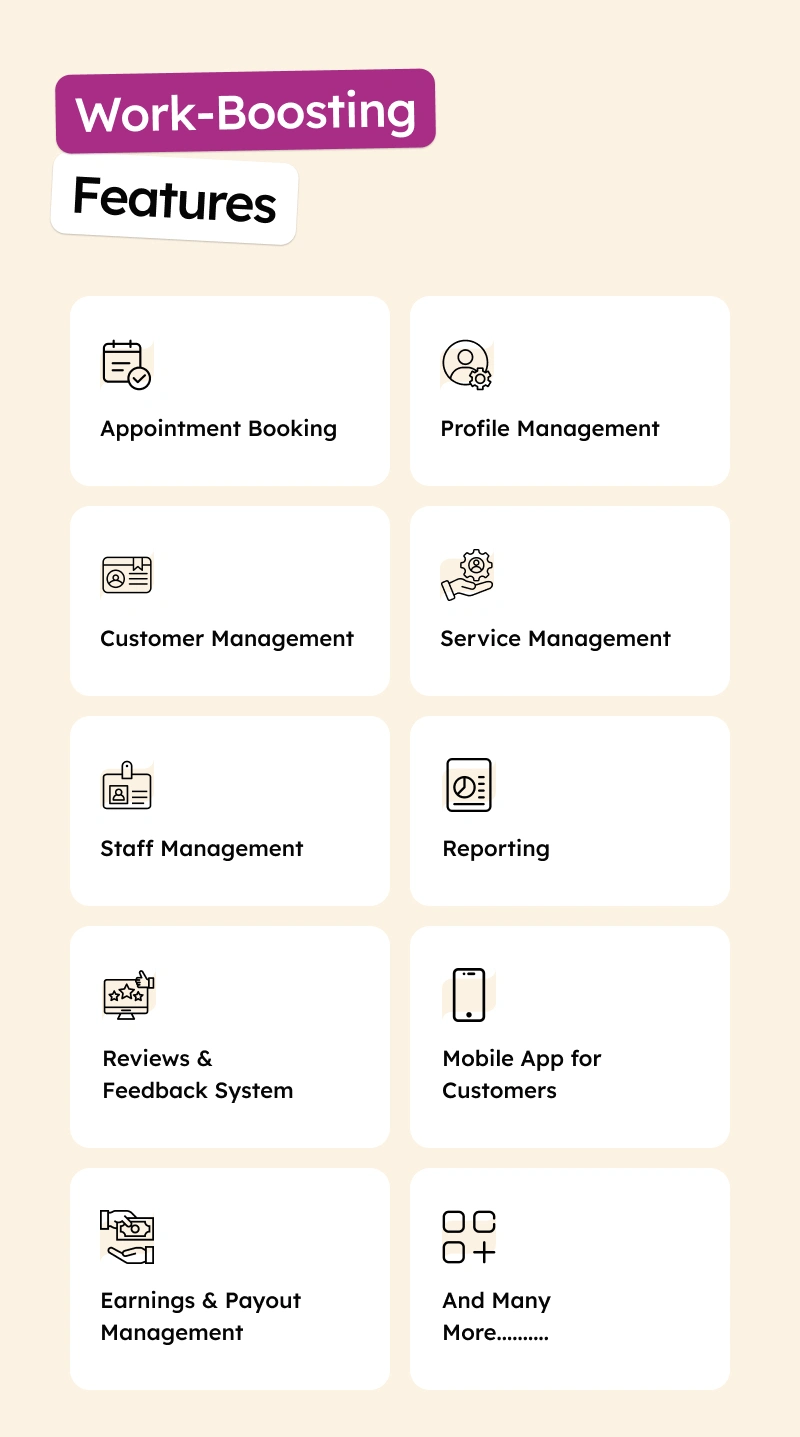 Frezka Manager - Spa & Salon Management and Booking Flutter Add-on App