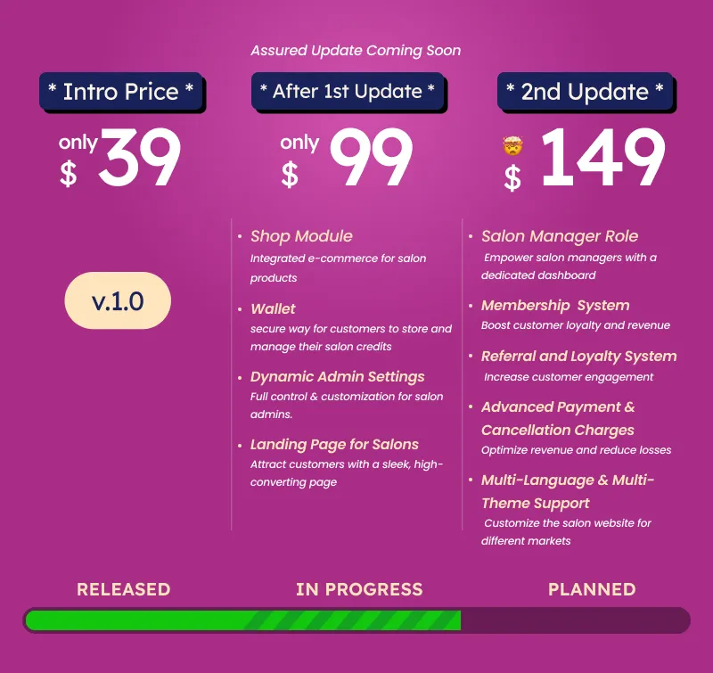 Frezka SaaS | Software for Salons | Iqonic Design