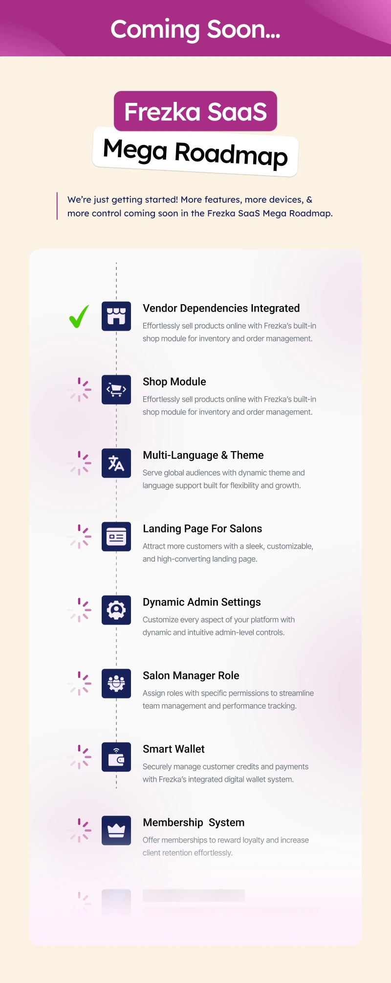 Frezka SaaS - Software for Salons and Spa Businesses in Laravel - 6