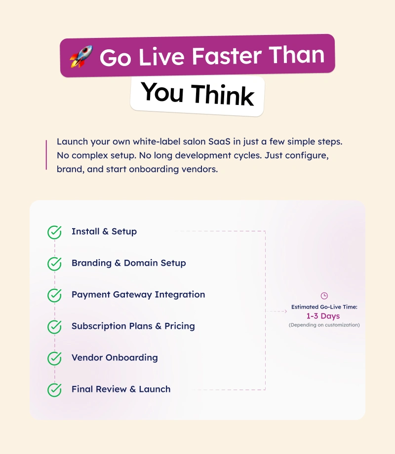 Frezka Saas - White Label Spa & Salon Management Software - 53