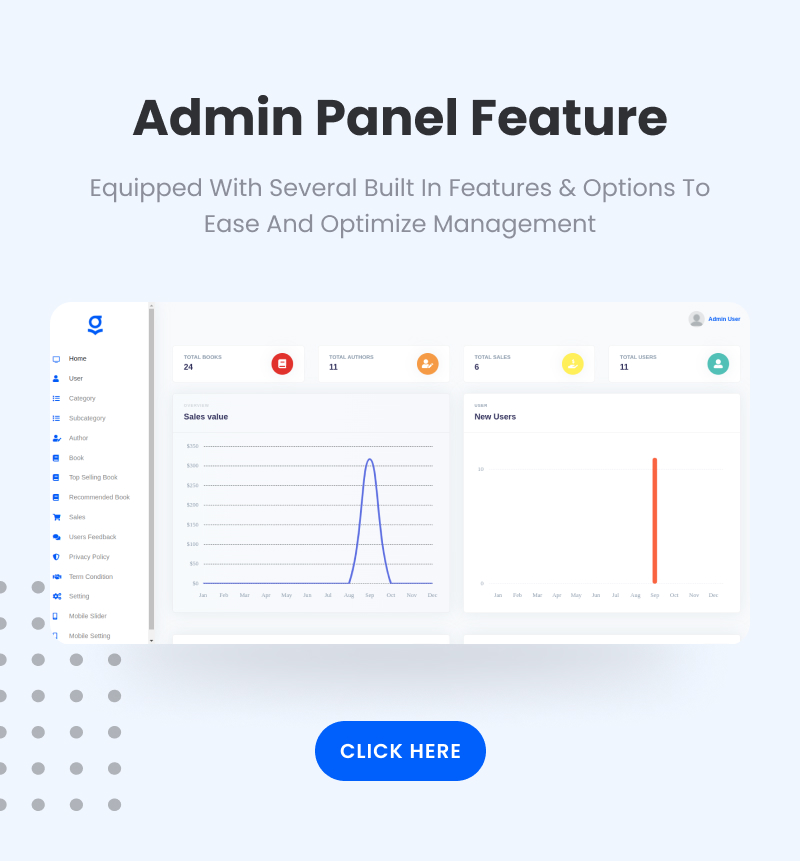 Flutter Ebook App with Admin Panel | Granth | Iqonic Design