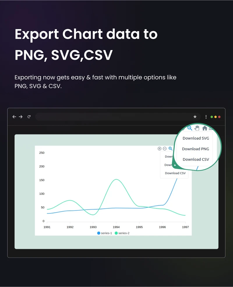 Gutenberg Charts and Graphs | Graphina | Iqonic Design