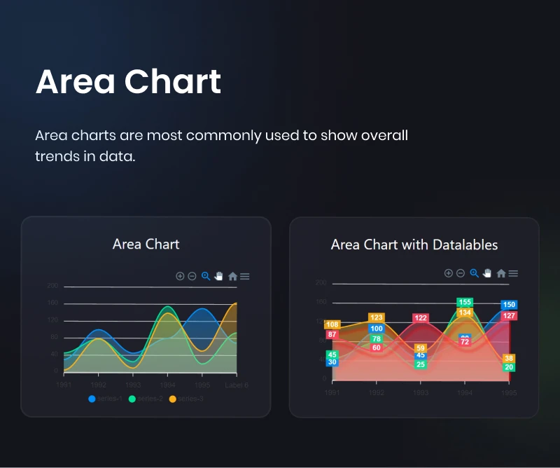 Graphina - Gutenberg Charts & Graphs - 8