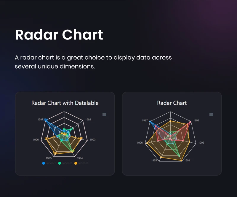 Graphina - Gutenberg Charts & Graphs - 10