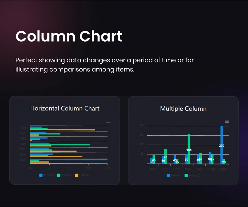 Gutenberg Charts and Graphs | Graphina | Iqonic Design