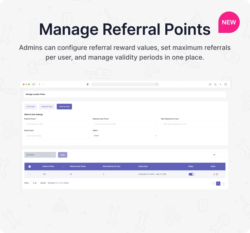 On Demand Home Services app with complete solution | Handyman | Iqonic Design
