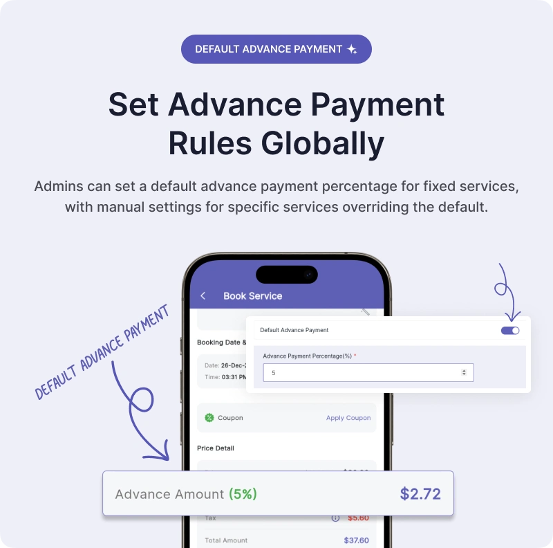 On Demand Home Services app with complete solution | Handyman | Iqonic Design