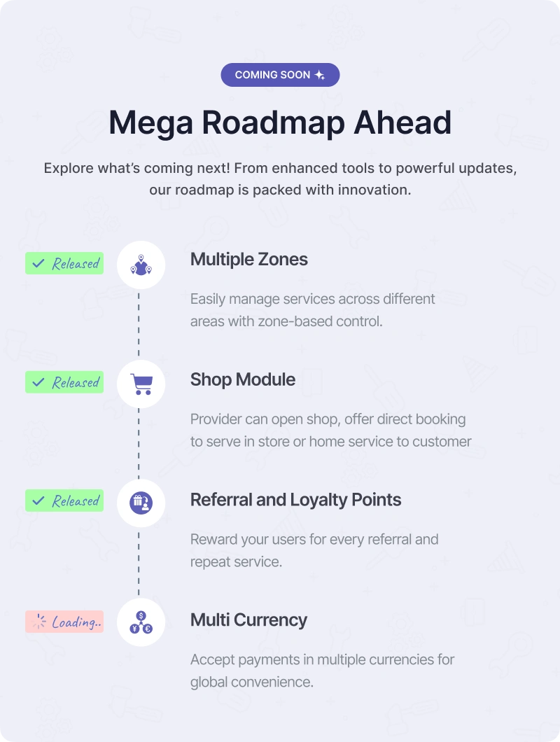Flutter Home Service App | Handyman | Iqonic Design