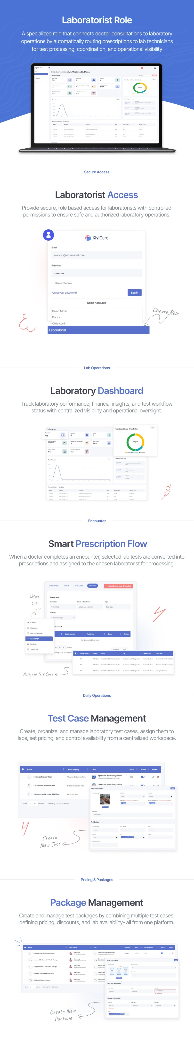 KiviCare(TM) - Best Clinic and Patient Management Flutter App
