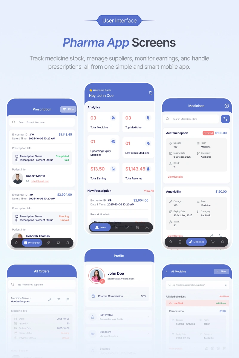 KiviCare(TM) Pharma- Pharmacy & Inventory Management System Laravel