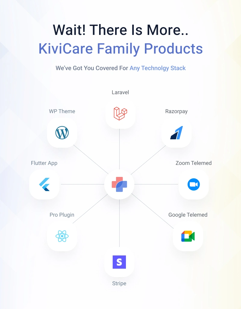 KiviCare(TM) Pro - Clinic and Patient Management System EHR (Add-on)