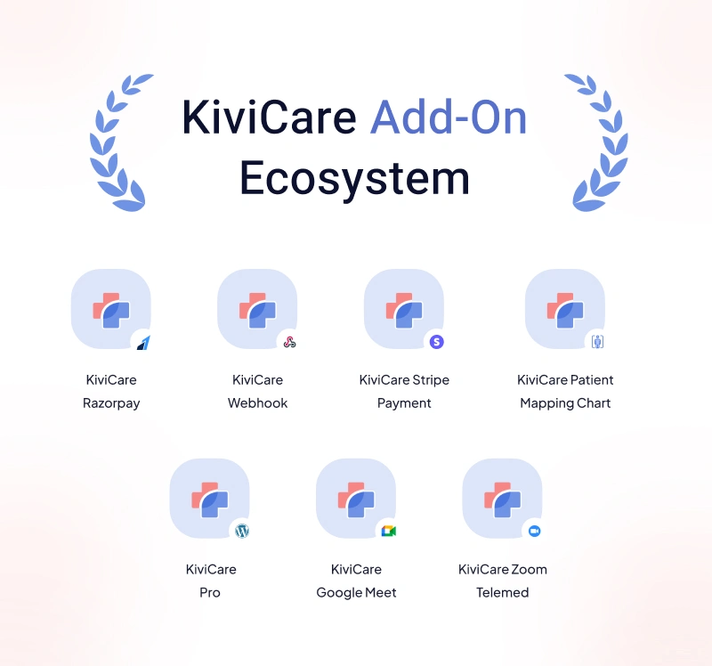 KiviCare(TM) Pro - Clinic and Patient Management System EHR (Add-on)