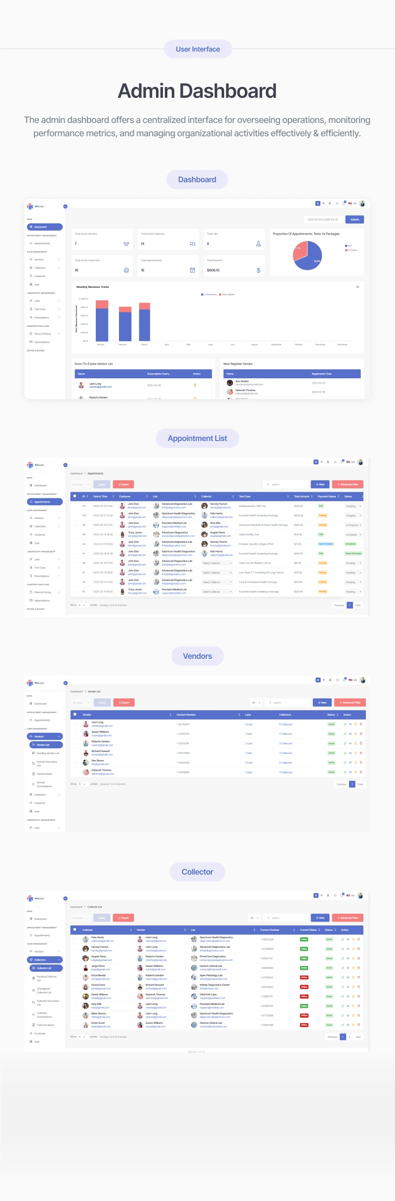 KiviLabs - Complete Laboratory Management System (Test Booking Solution with Multi-Vendor Support) - 20