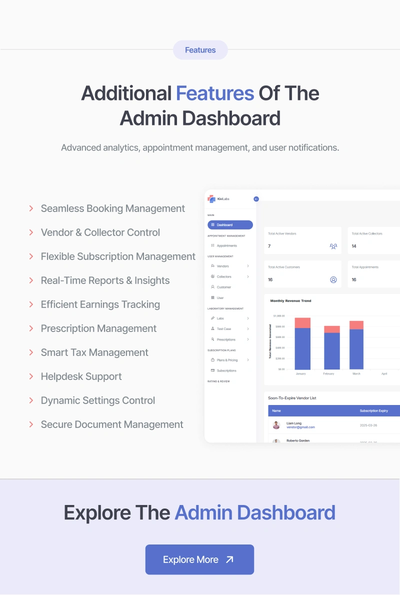 KiviLabs - Complete Laboratory Management System (Test Booking Solution with Multi-Vendor Support) - 22