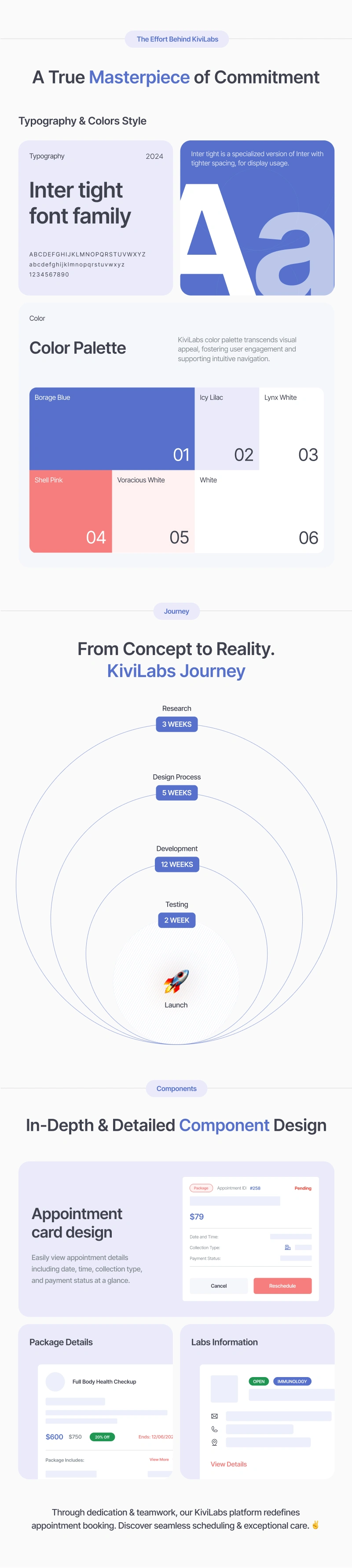 KiviLabs - Complete Laboratory Management System (Test Booking Solution with Multi-Vendor Support) - 27