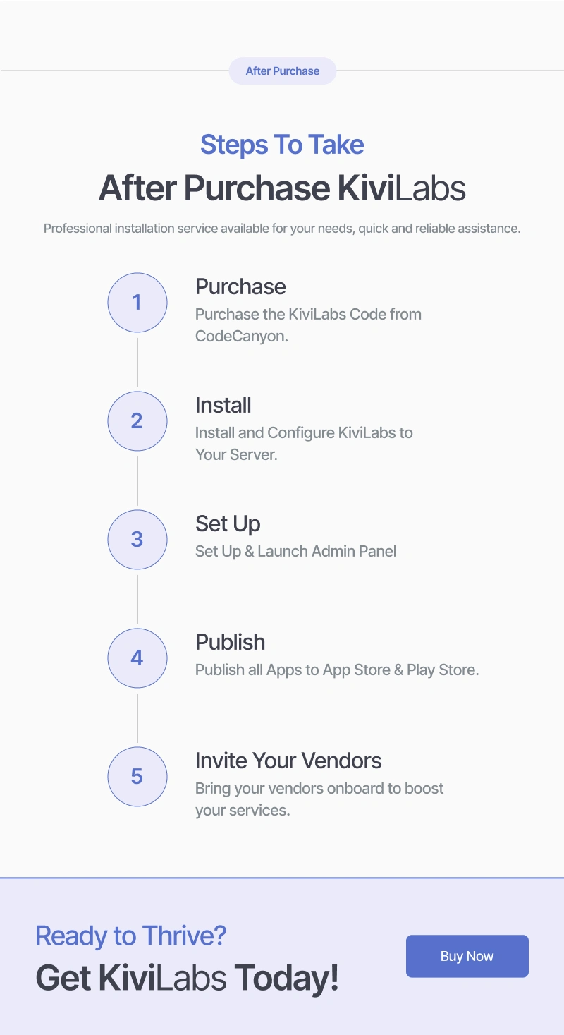 KiviLabs - Complete Laboratory Management System (Test Booking Solution with Multi-Vendor Support) - 32
