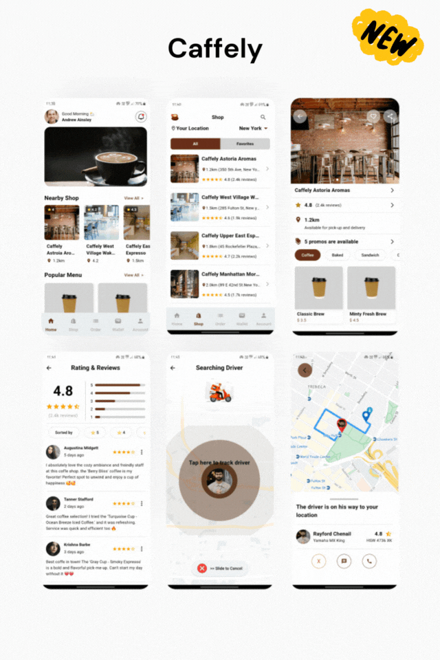 Biggest Flutter UI kits with working ChatGPT app | Prokit | Iqonic Design