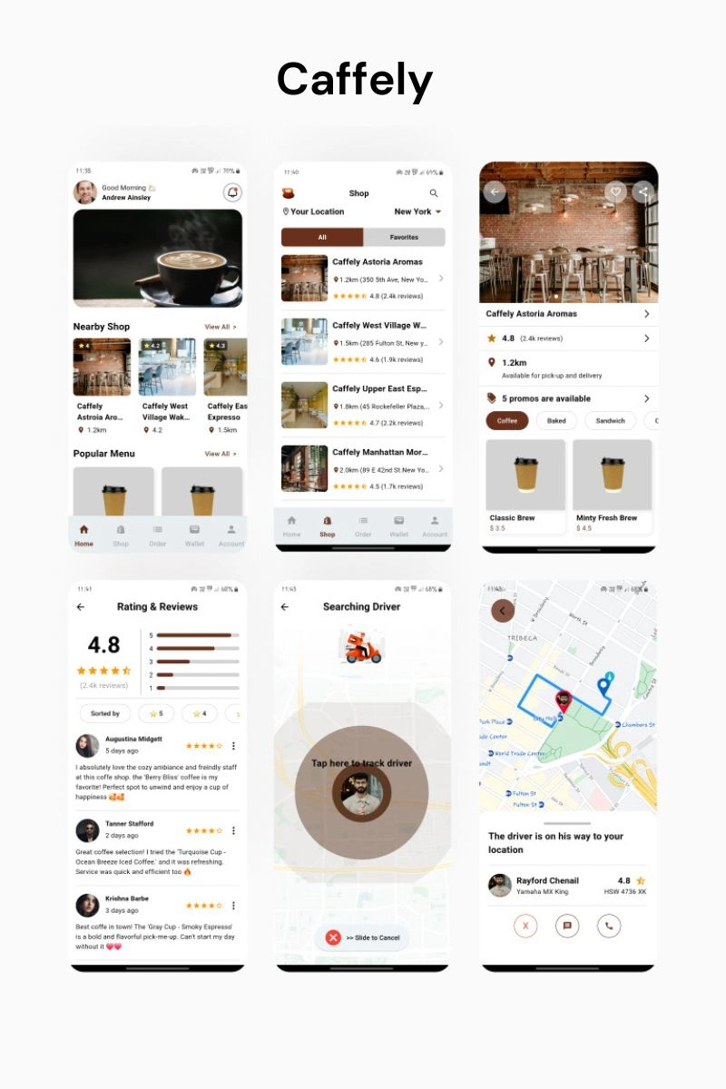Biggest Flutter UI kits with working ChatGPT app | Prokit | Iqonic Design