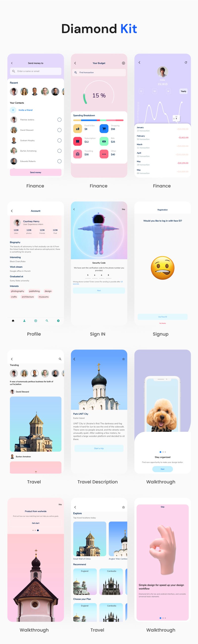 ProKit Flutter - Best Selling Flutter UI Kit with Chat GPT App - 37