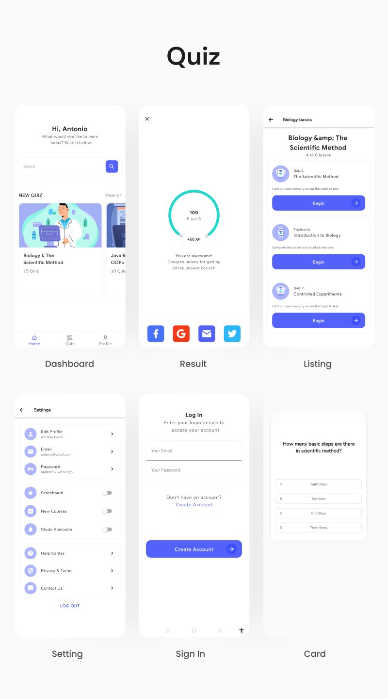 ProKit Flutter - Biggest Flutter UI Kit with Working ChatGPT app