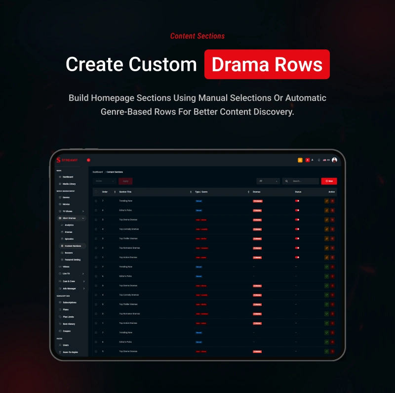 Streamit - OTT Streaming Short Drama (Add-on)
