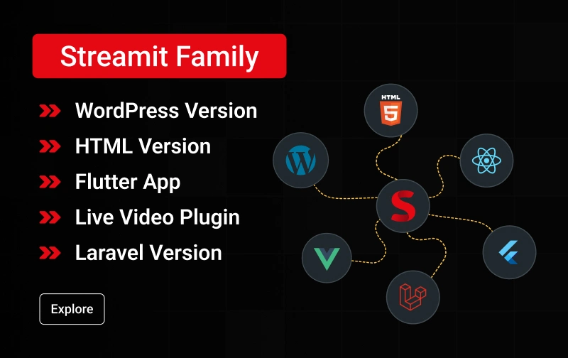 Streamit - OTT Streaming Short Drama (Add-on)