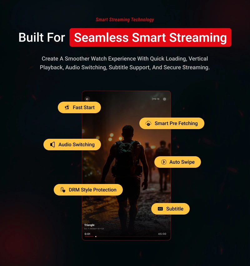 Streamit - OTT Streaming Short Drama (Add-on)