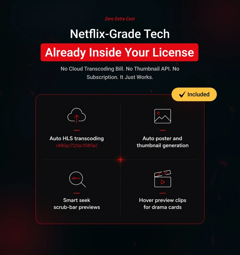 Streamit - OTT Streaming Short Drama (Add-on)