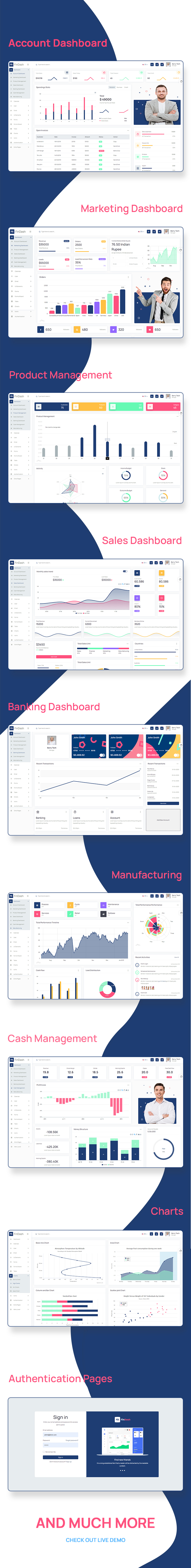 financial reporting dashboard template | FinDash | Iqonic Design