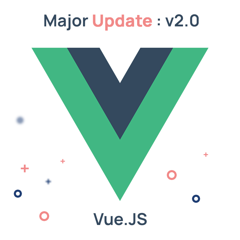 Vue JS HTML Finance Sales Dashboard | FinDash | Iqonic Design