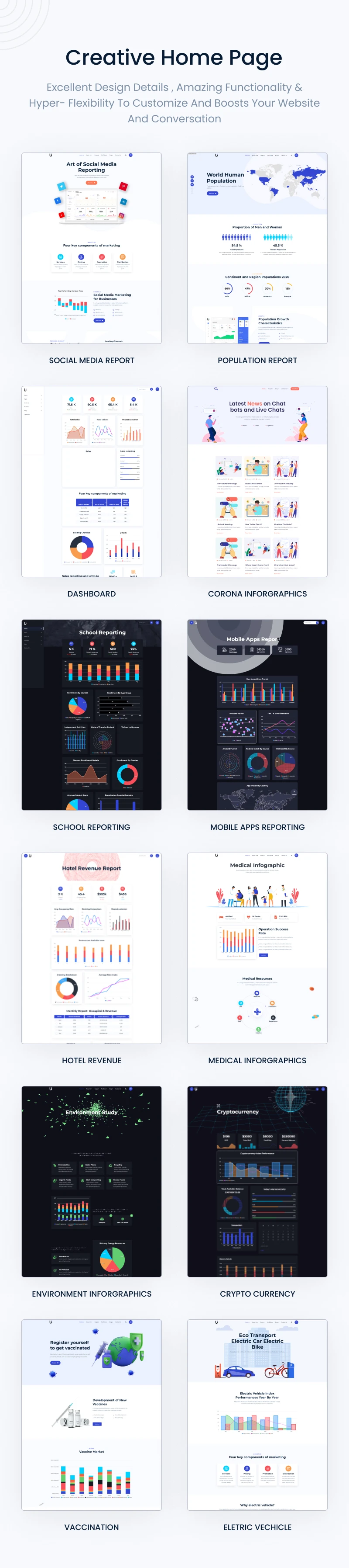 Umetric - WordPress Dashboard, Reporting and Infographic Theme - 3