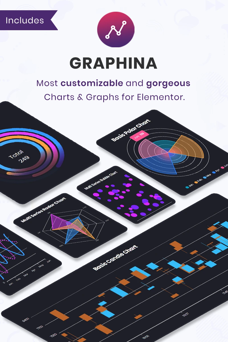 Umetric - WordPress Dashboard, Reporting and Infographic Theme - 4