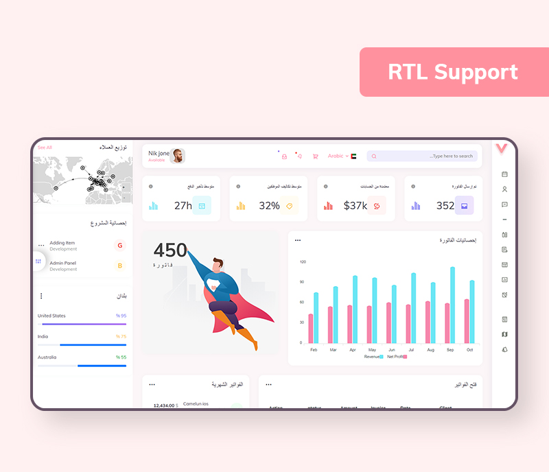 Angular 9 Admin Template | Vito | Iqonic Design