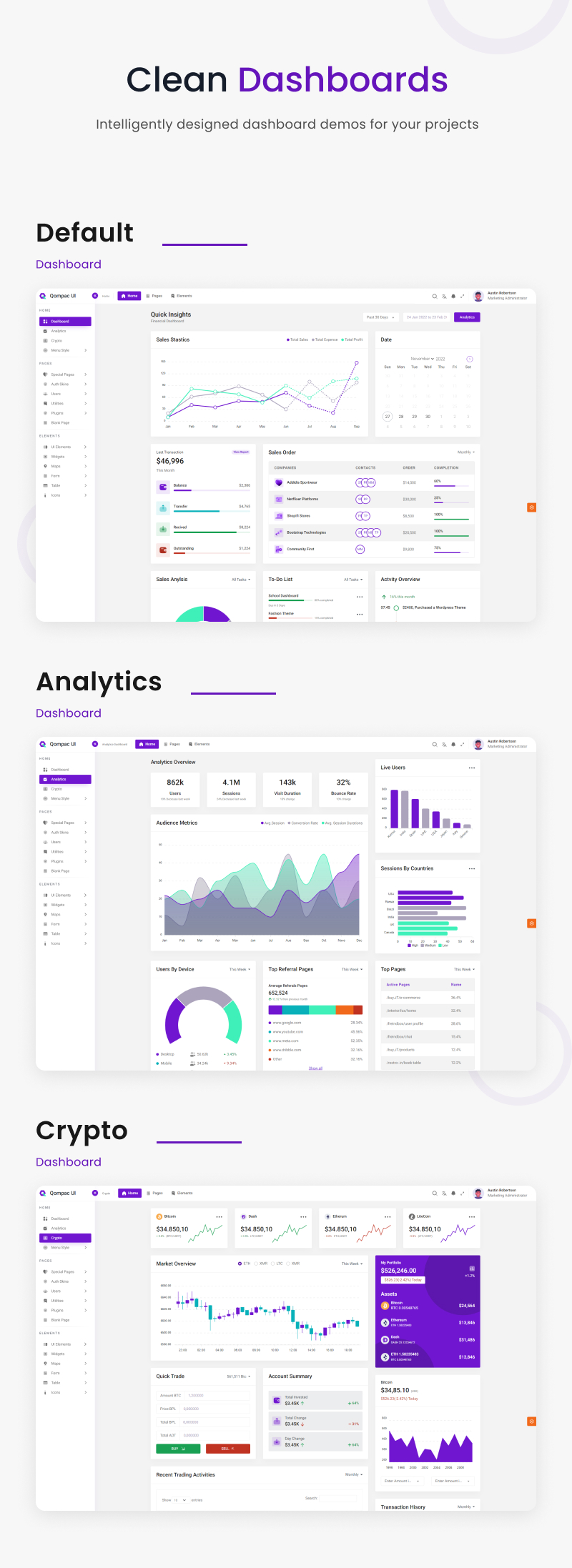 Qompac UI - Tailwind CSS HTML Admin Dashboard Template - 7