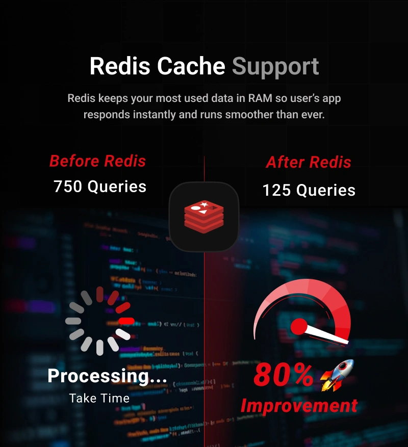 Streamit - Movie Streaming WordPress Theme for OTT & Video